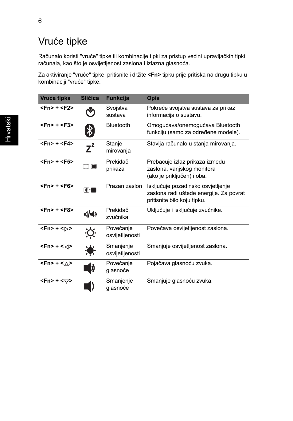 Vruće tipke | Acer TravelMate 8571G User Manual | Page 214 / 340