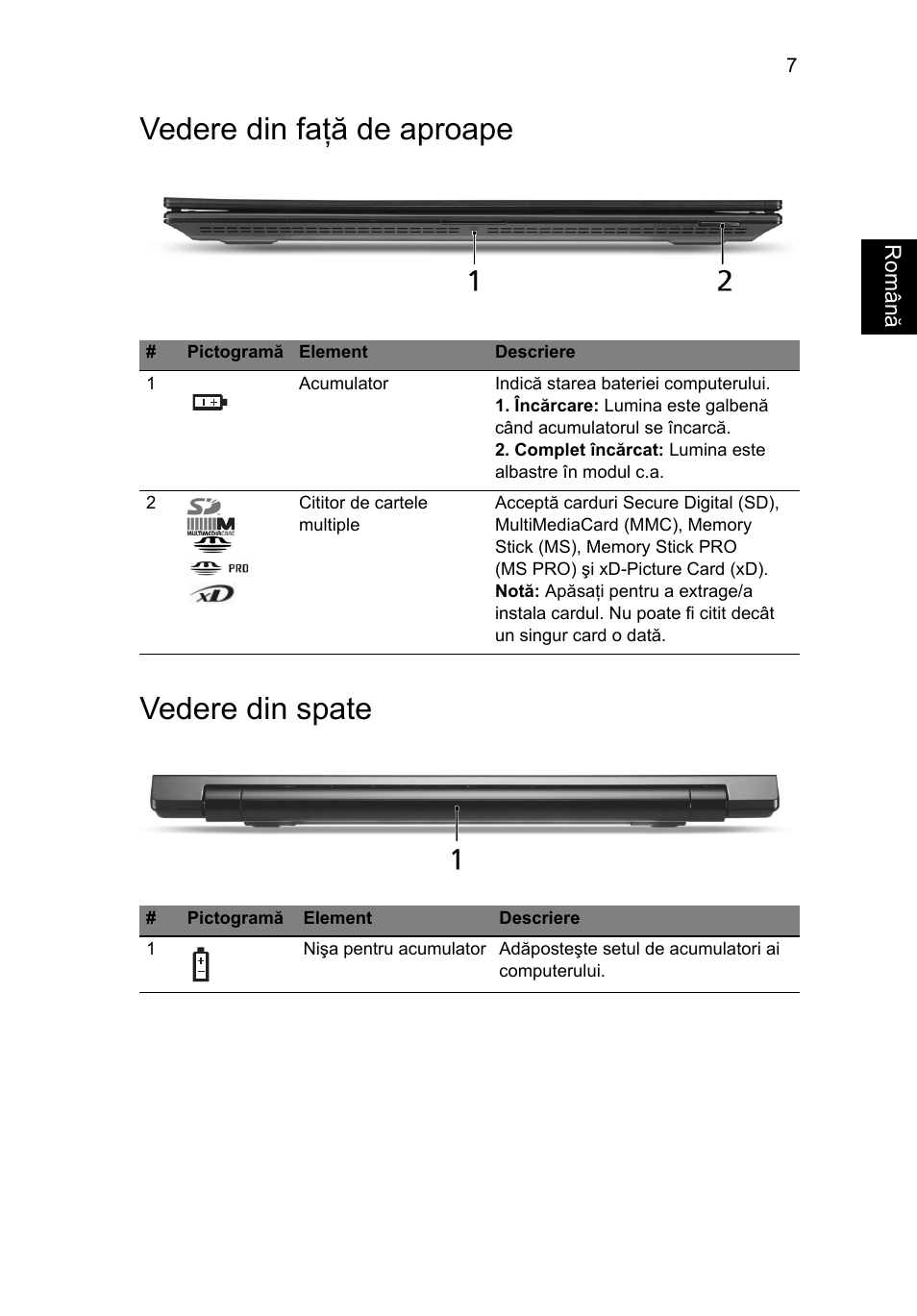 Vedere din faţă de aproape, Vedere din spate, Vedere din faţă de aproape vedere din spate | Acer TravelMate 8571G User Manual | Page 227 / 340