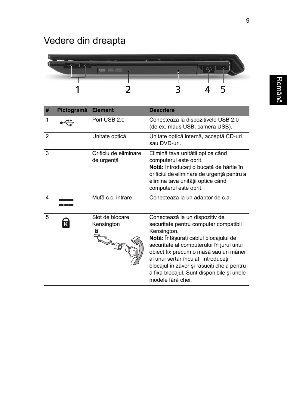 Vedere din dreapta | Acer TravelMate 8571G User Manual | Page 229 / 340