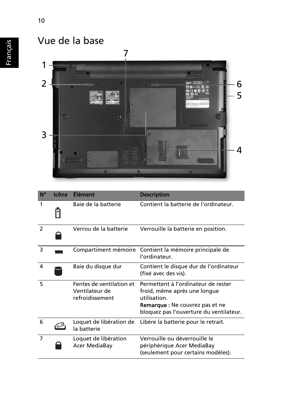 Vue de la base | Acer TravelMate 8571G User Manual | Page 24 / 340