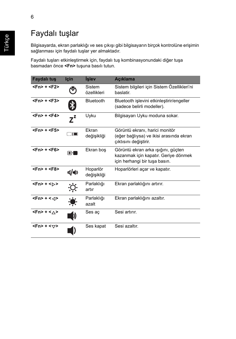 Faydalı tuşlar | Acer TravelMate 8571G User Manual | Page 274 / 340