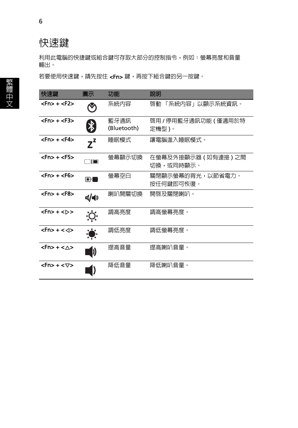 繁 體 中 文 | Acer TravelMate 8571G User Manual | Page 298 / 340