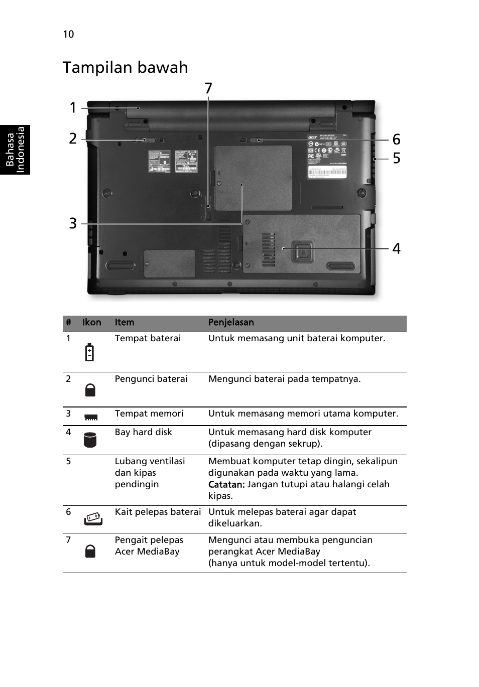 Tampilan bawah | Acer TravelMate 8571G User Manual | Page 326 / 340