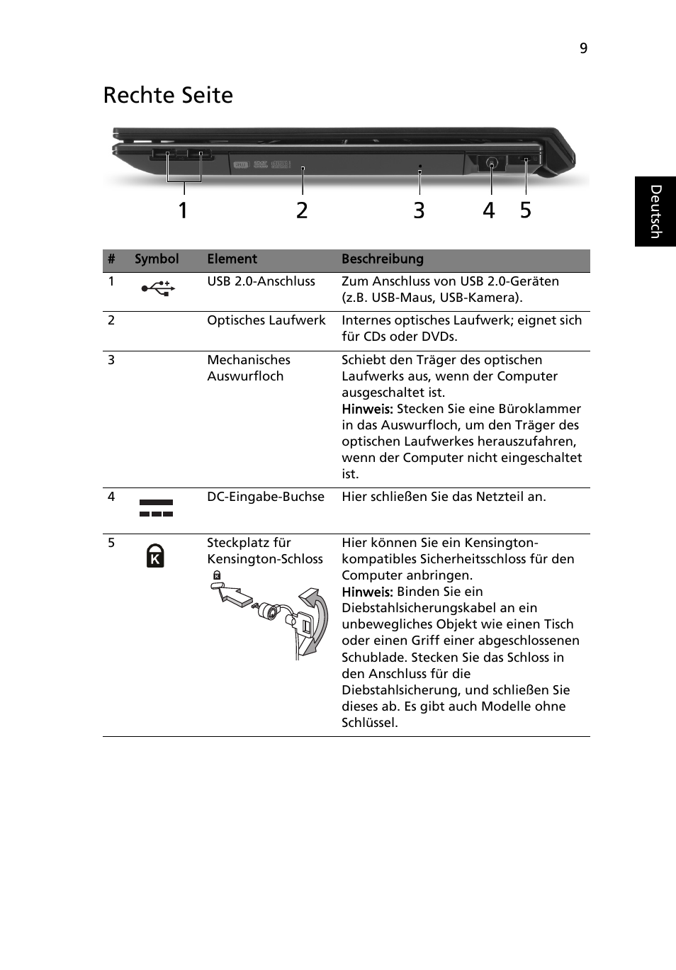 Rechte seite | Acer TravelMate 8571G User Manual | Page 35 / 340