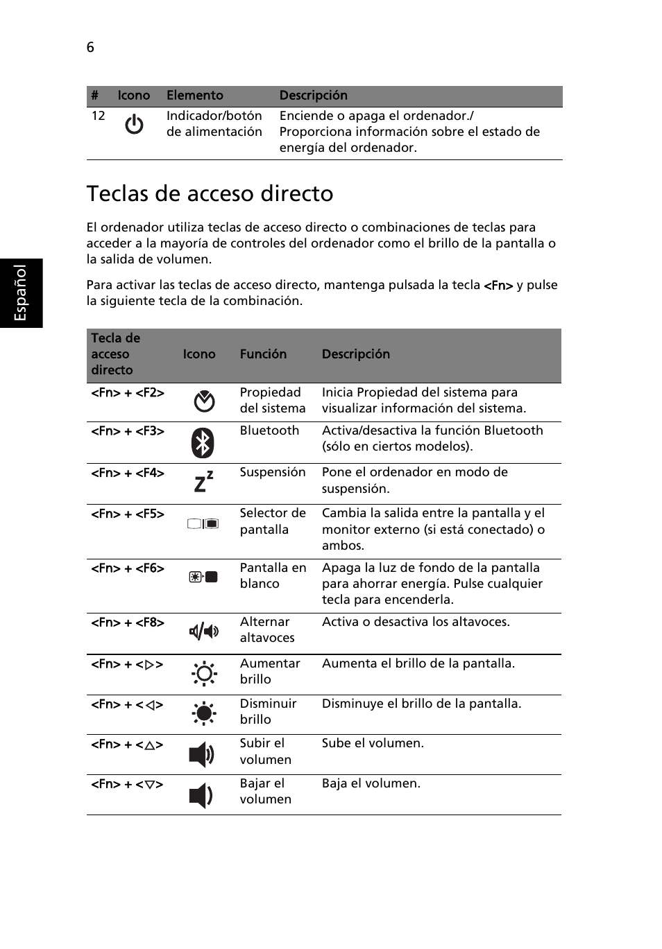 Teclas de acceso directo, Esp añol | Acer TravelMate 8571G User Manual | Page 56 / 340