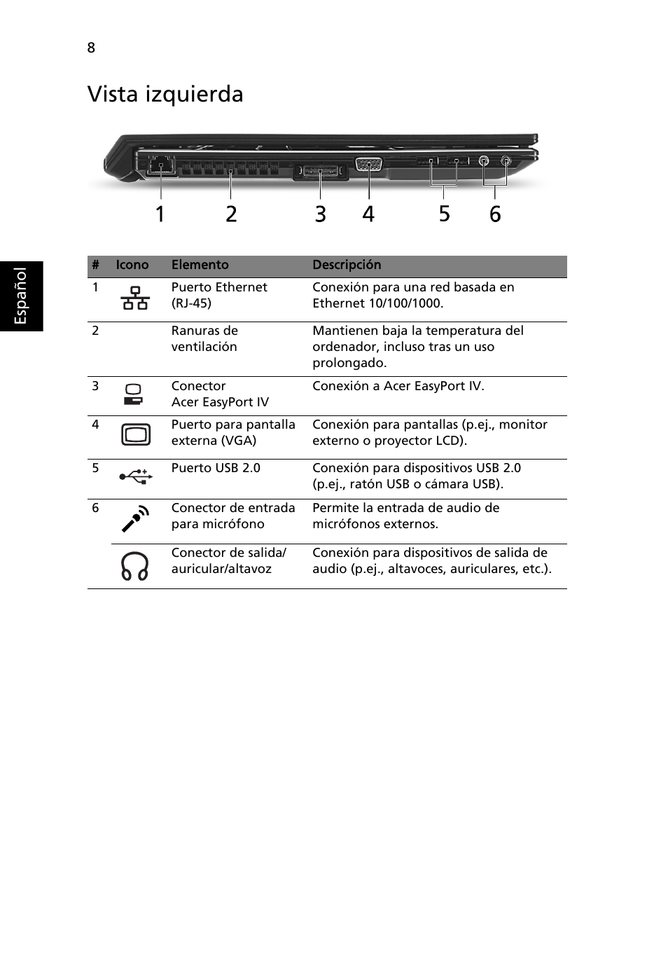 Vista izquierda | Acer TravelMate 8571G User Manual | Page 58 / 340