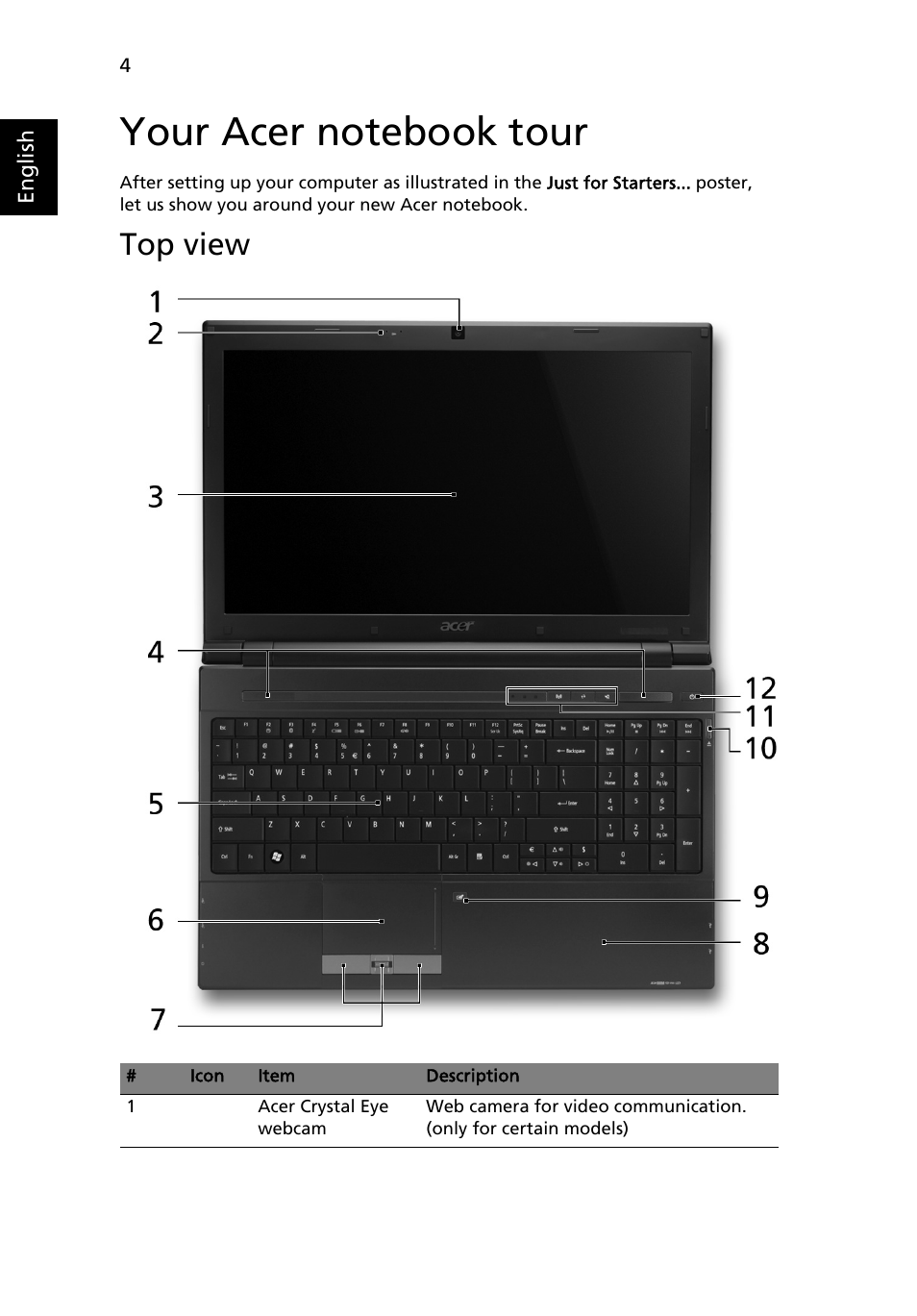 Your acer notebook tour, Top view | Acer TravelMate 8571G User Manual | Page 6 / 340