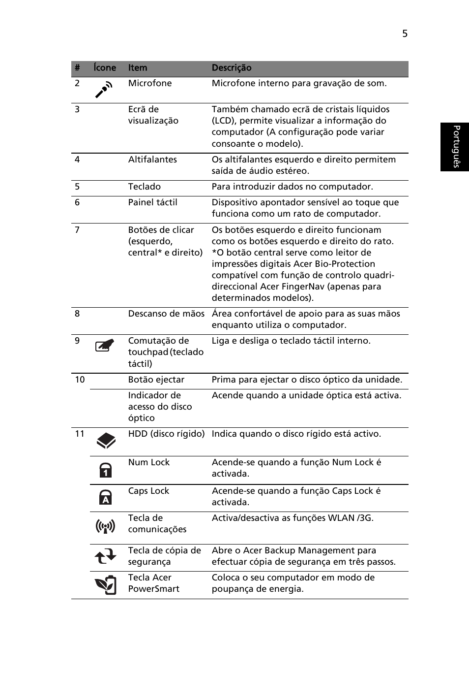 Portugu ês | Acer TravelMate 8571G User Manual | Page 69 / 340