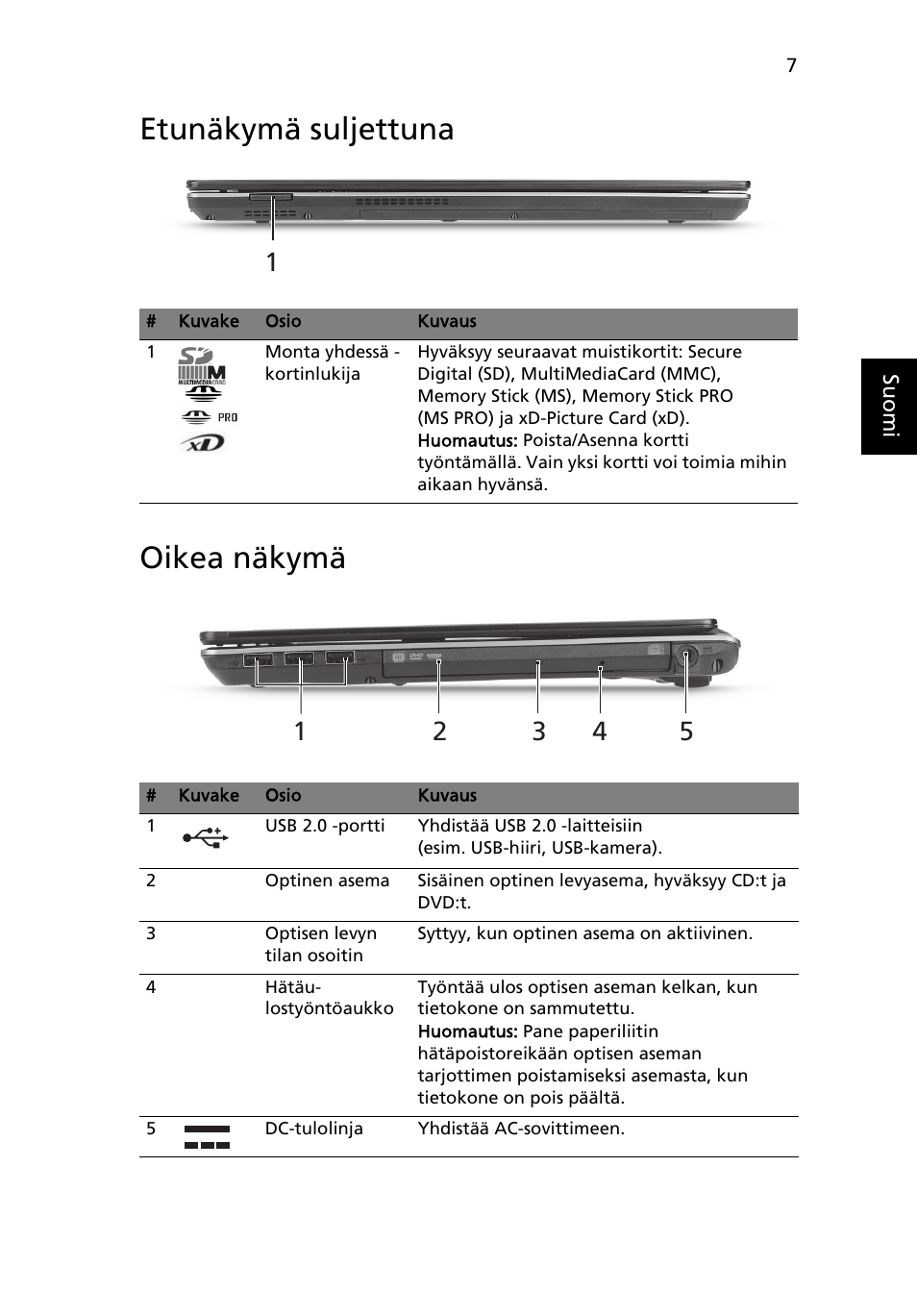 Etunäkymä suljettuna, Oikea näkymä, Etunäkymä suljettuna oikea näkymä | Acer Aspire 4625G User Manual | Page 123 / 336