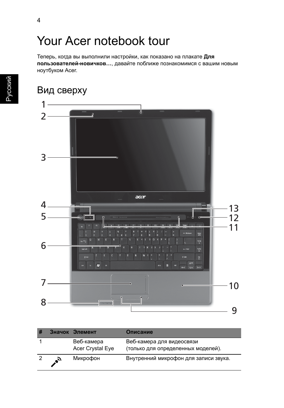 Your acer notebook tour, Вид сверху | Acer Aspire 4625G User Manual | Page 130 / 336