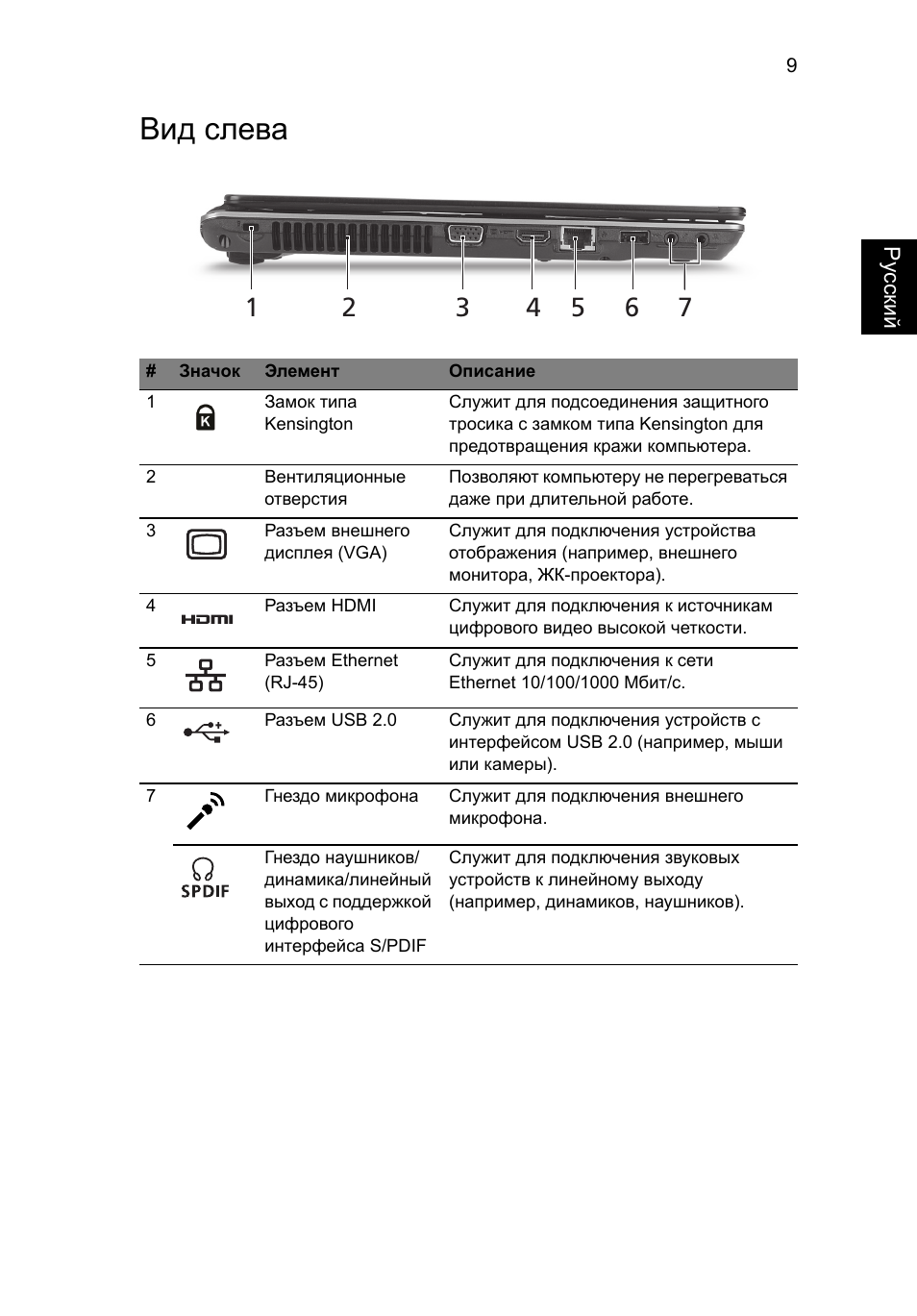 Вид слева | Acer Aspire 4625G User Manual | Page 135 / 336