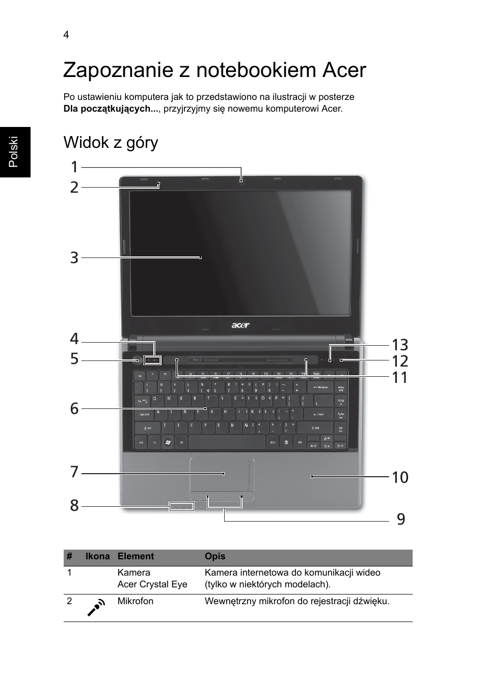 Zapoznanie z notebookiem acer, Widok z góry | Acer Aspire 4625G User Manual | Page 142 / 336