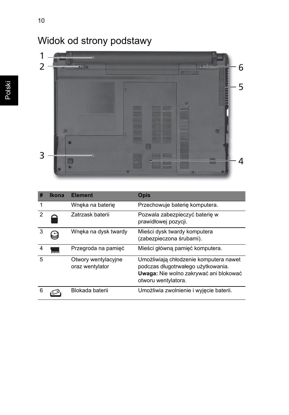 Widok od strony podstawy | Acer Aspire 4625G User Manual | Page 148 / 336