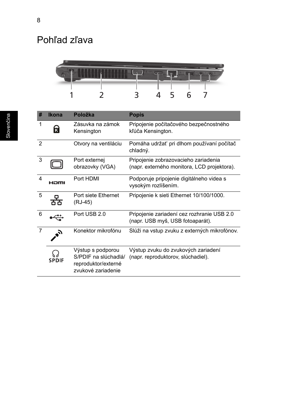Pohľad zľava | Acer Aspire 4625G User Manual | Page 178 / 336
