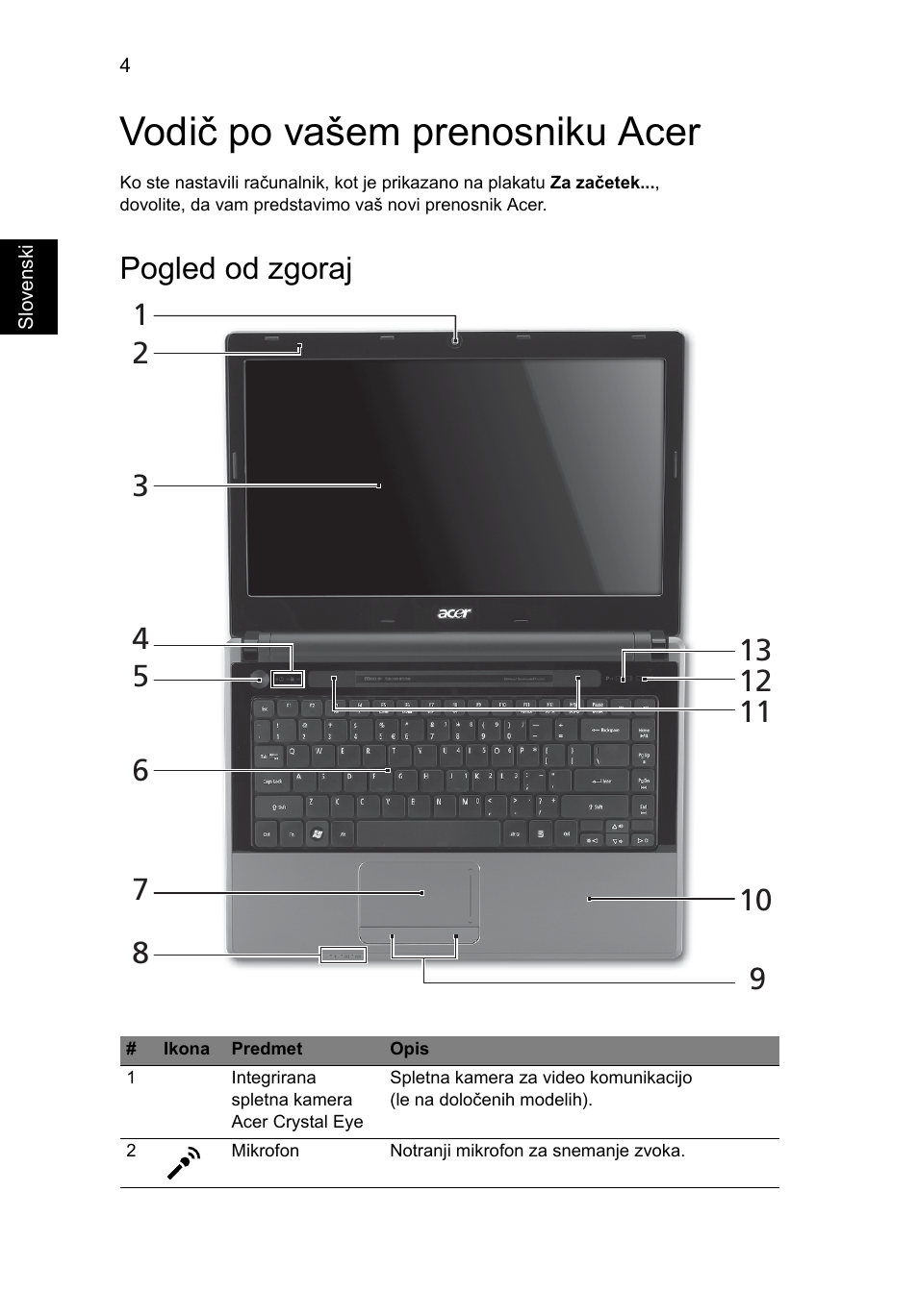 Vodič po vašem prenosniku acer, Pogled od zgoraj | Acer Aspire 4625G User Manual | Page 184 / 336