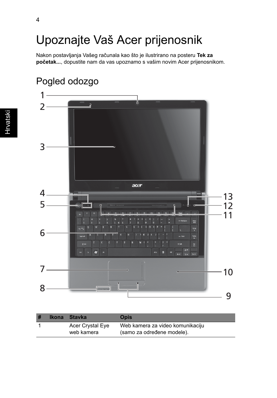 Upoznajte vaš acer prijenosnik, Pogled odozgo | Acer Aspire 4625G User Manual | Page 194 / 336