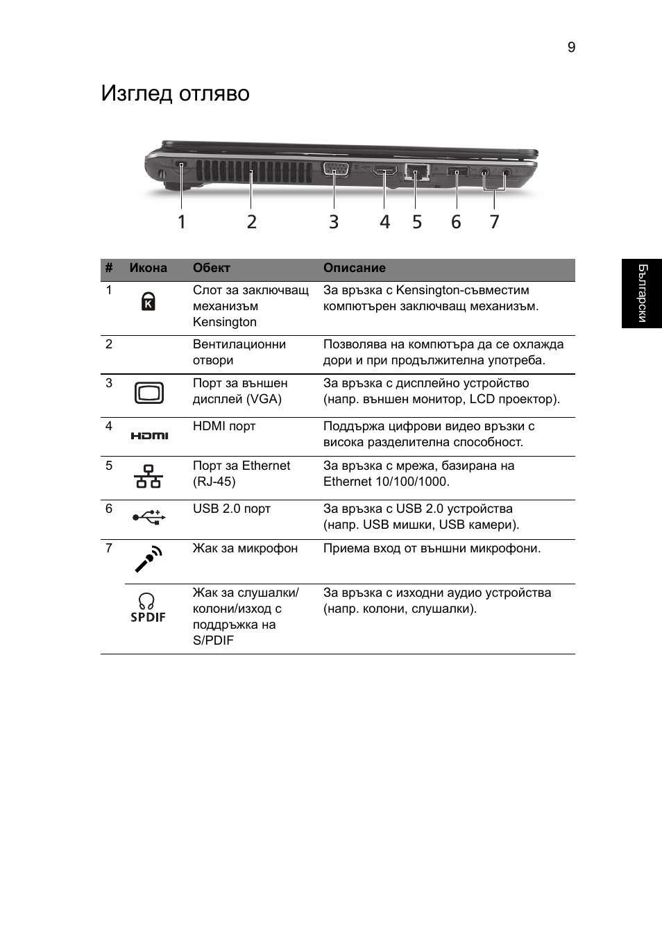 Изглед отляво | Acer Aspire 4625G User Manual | Page 219 / 336