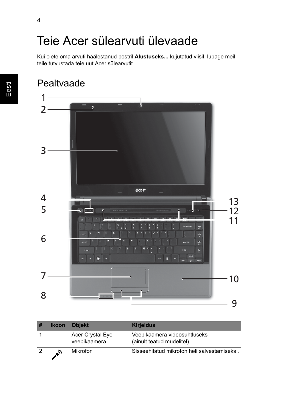 Teie acer sülearvuti ülevaade, Pealtvaade | Acer Aspire 4625G User Manual | Page 226 / 336