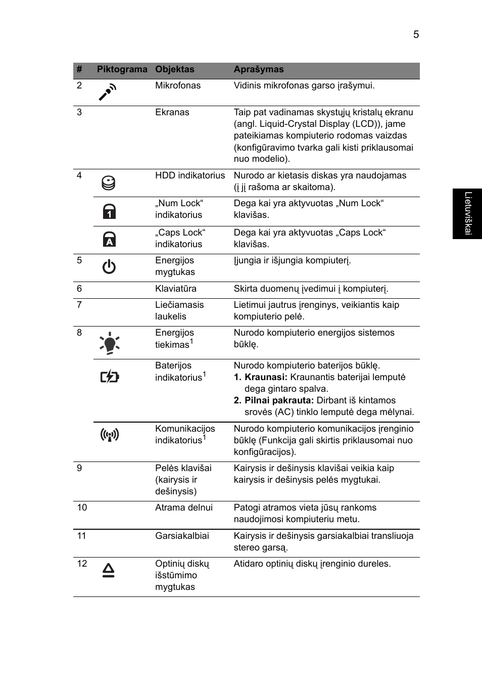 Acer Aspire 4625G User Manual | Page 247 / 336