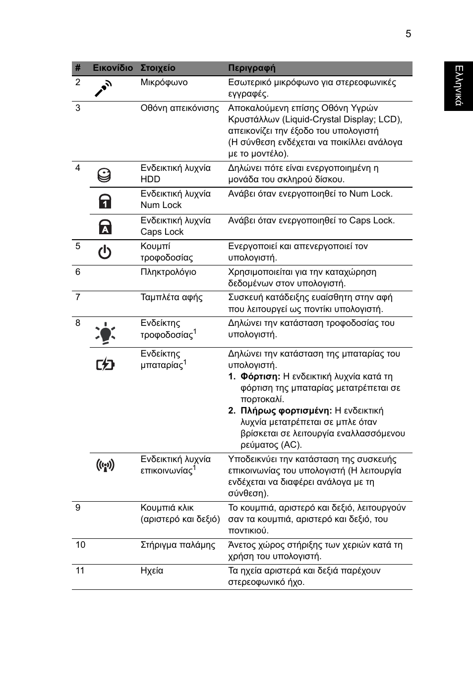 Acer Aspire 4625G User Manual | Page 259 / 336