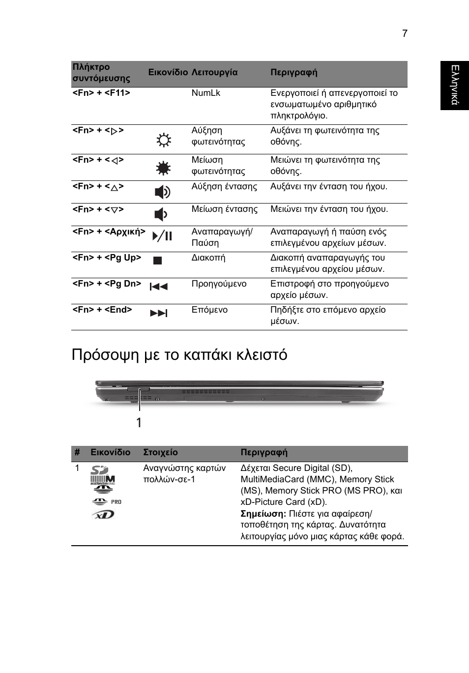 Πρόσοψη με το καπάκι κλειστό | Acer Aspire 4625G User Manual | Page 261 / 336