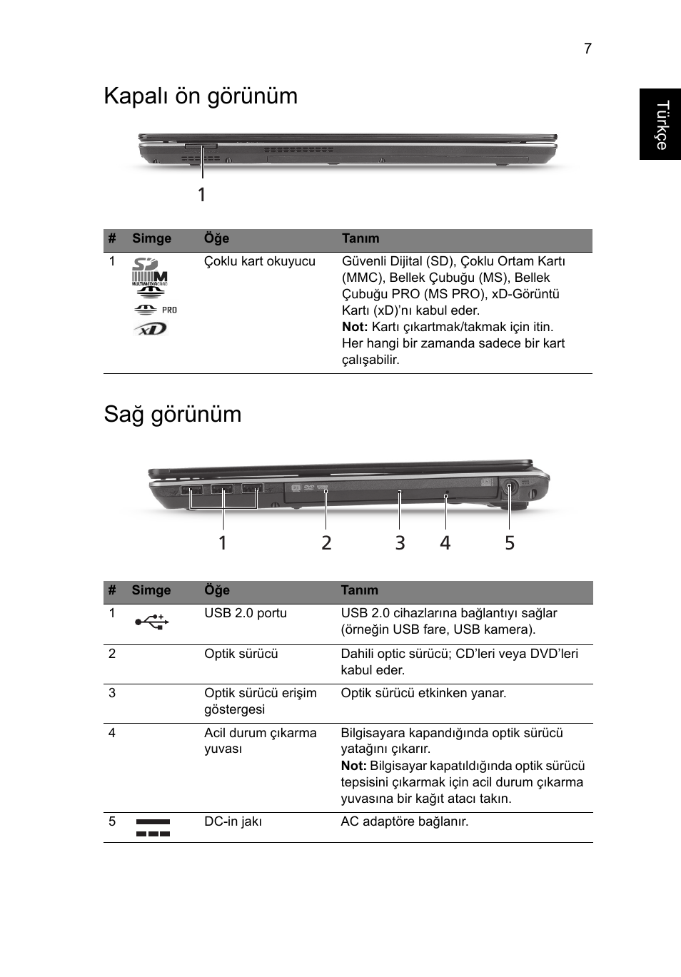 Kapalı ön görünüm, Sağ görünüm, Kapalı ön görünüm sağ görünüm | Acer Aspire 4625G User Manual | Page 273 / 336