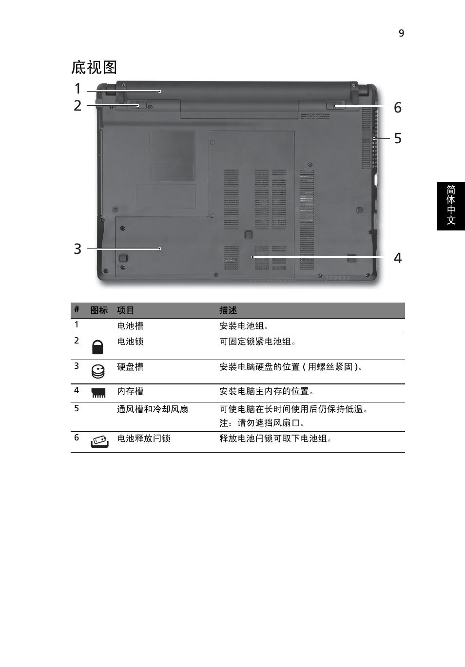 Acer Aspire 4625G User Manual | Page 315 / 336