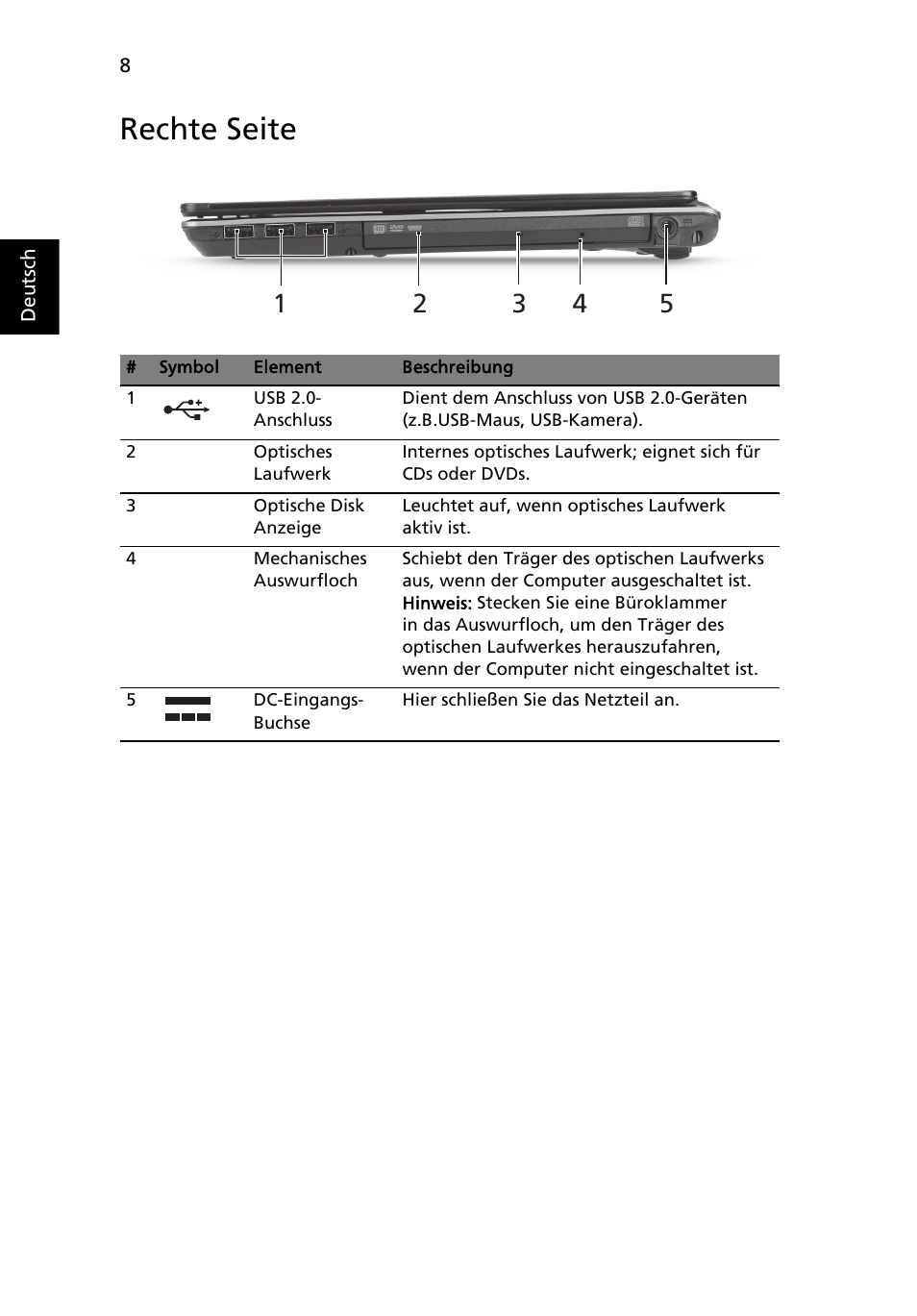 Rechte seite | Acer Aspire 4625G User Manual | Page 32 / 336