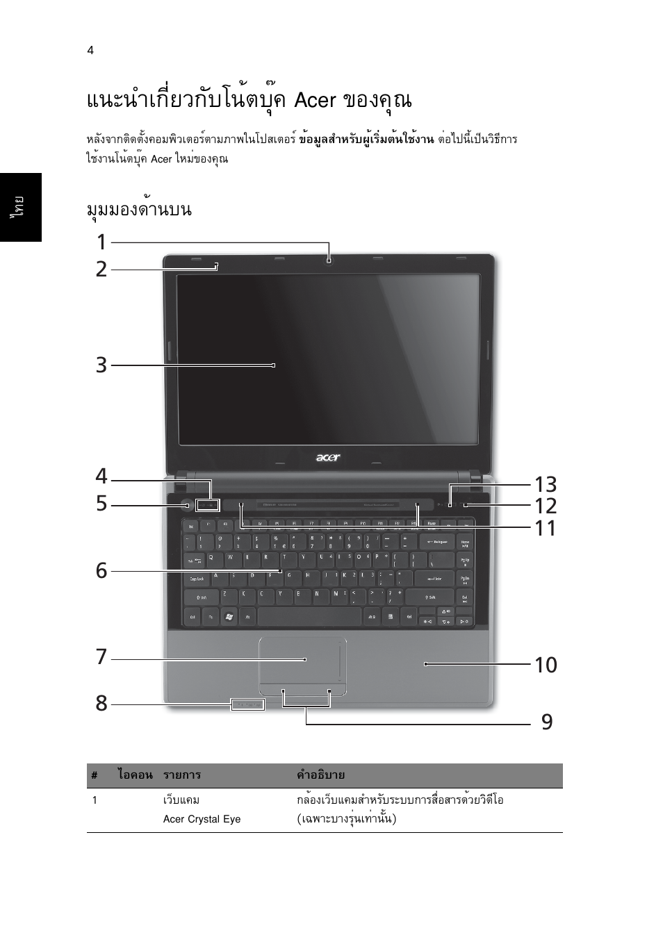 แนะนำเกี่ยวกับโน้ตบุ๊ค acer ของคุณ, มุมมองด้านบน, Б¹р¹уа¡хивз¡сºв¹éμºøê¤ acer ¢н§¤ш | Бшббн§´йт¹º | Acer Aspire 4625G User Manual | Page 330 / 336