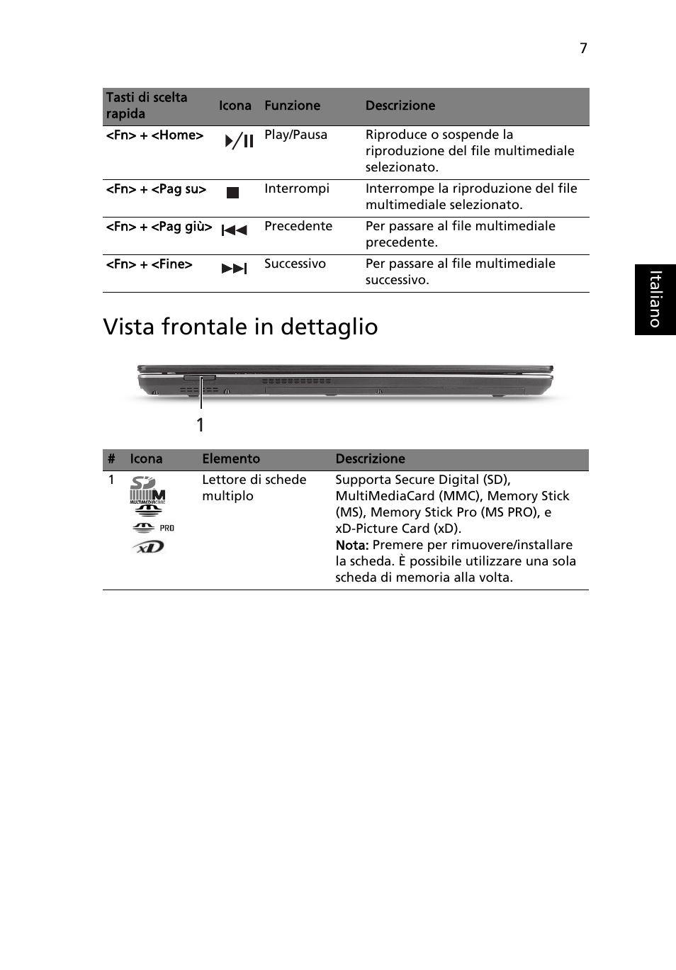 Vista frontale in dettaglio | Acer Aspire 4625G User Manual | Page 43 / 336
