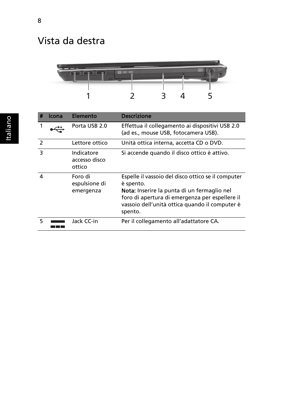 Vista da destra | Acer Aspire 4625G User Manual | Page 44 / 336