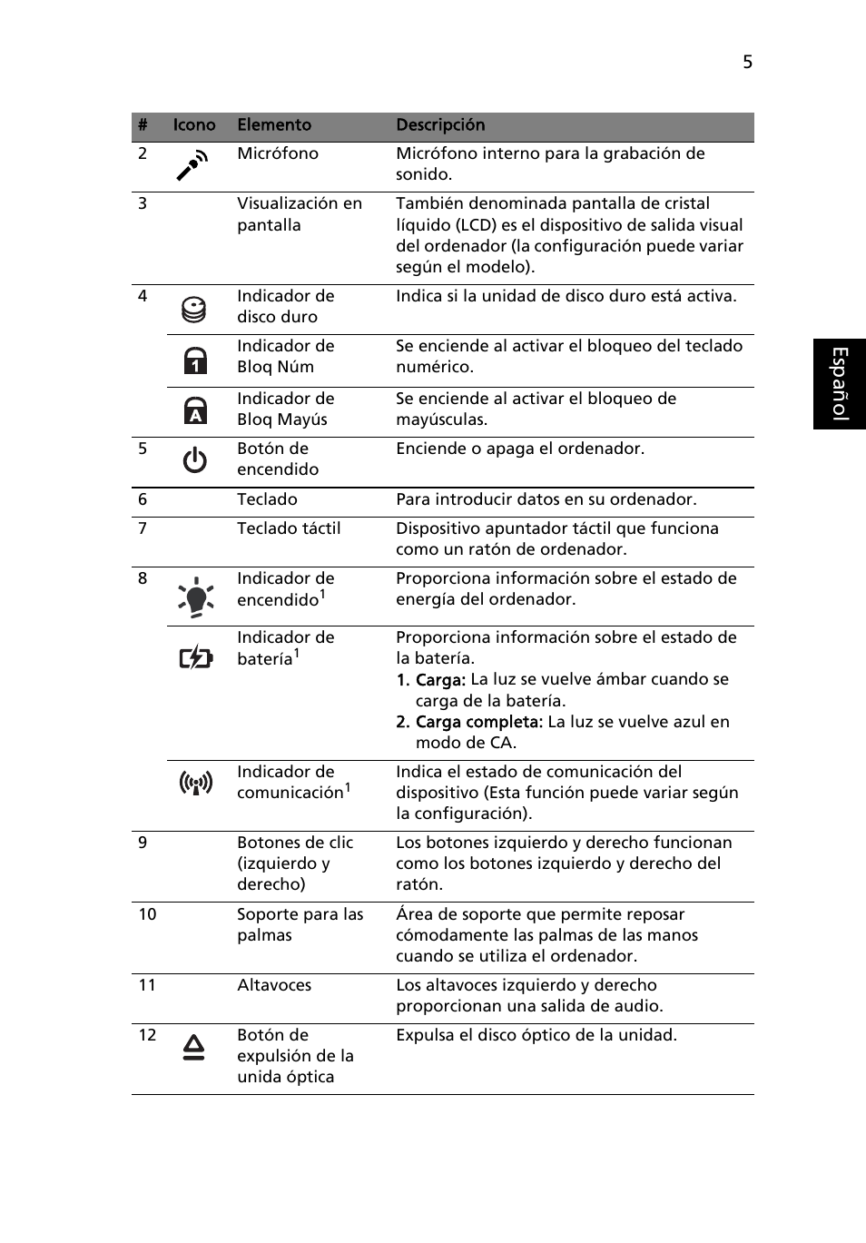 Es paño l | Acer Aspire 4625G User Manual | Page 53 / 336