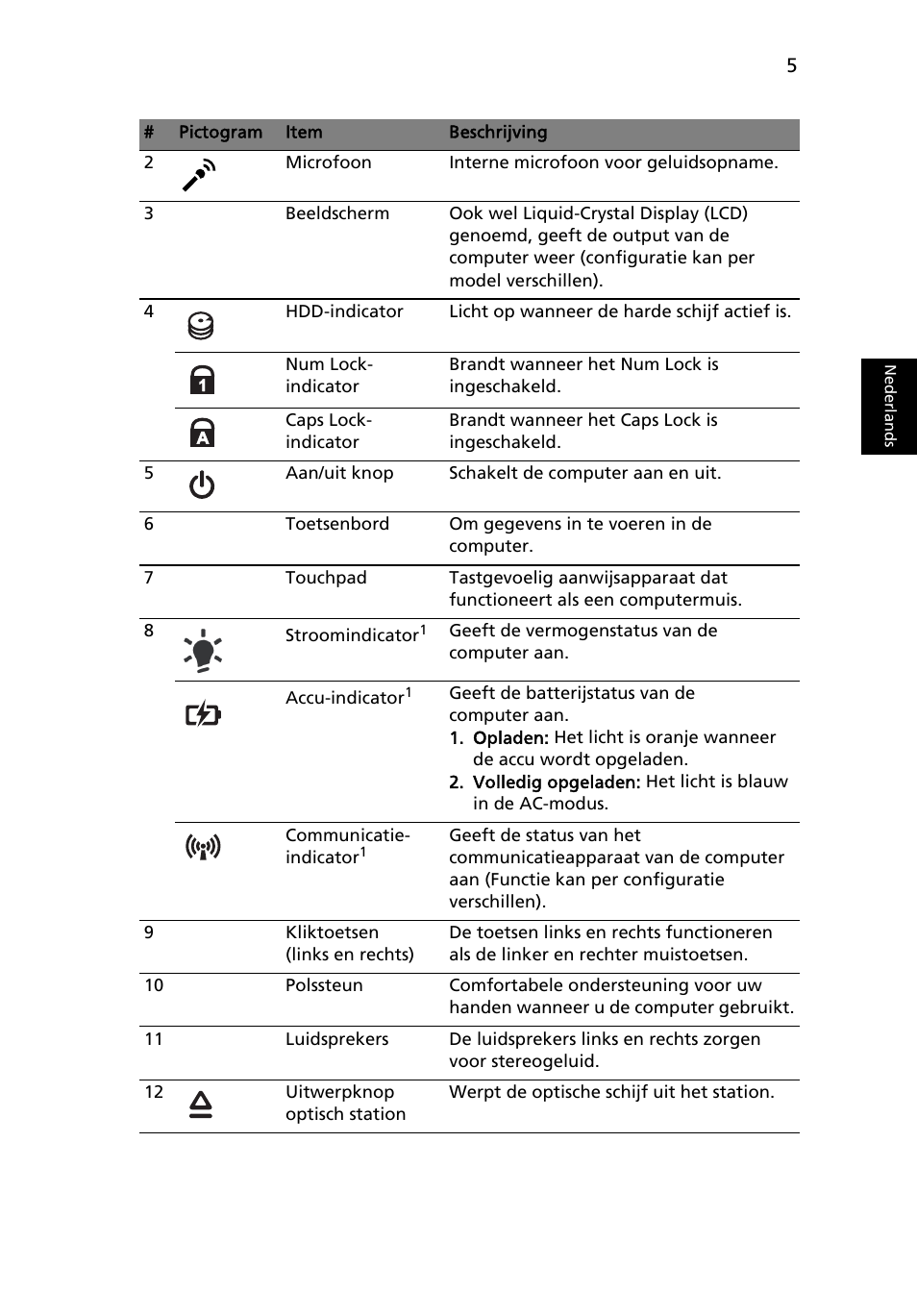 Acer Aspire 4625G User Manual | Page 79 / 336