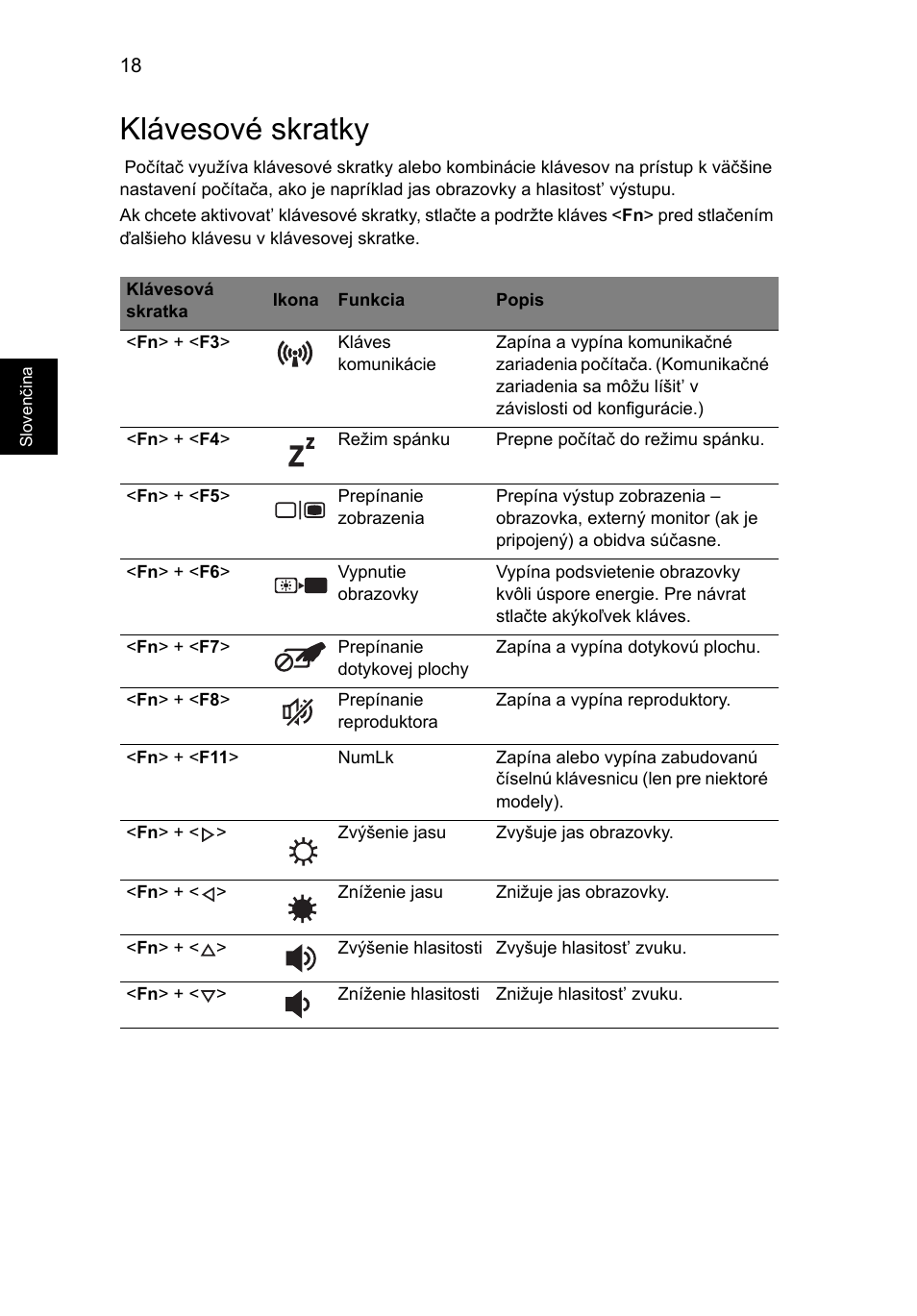 Klávesové skratky | Acer AO756 User Manual | Page 1030 / 1836