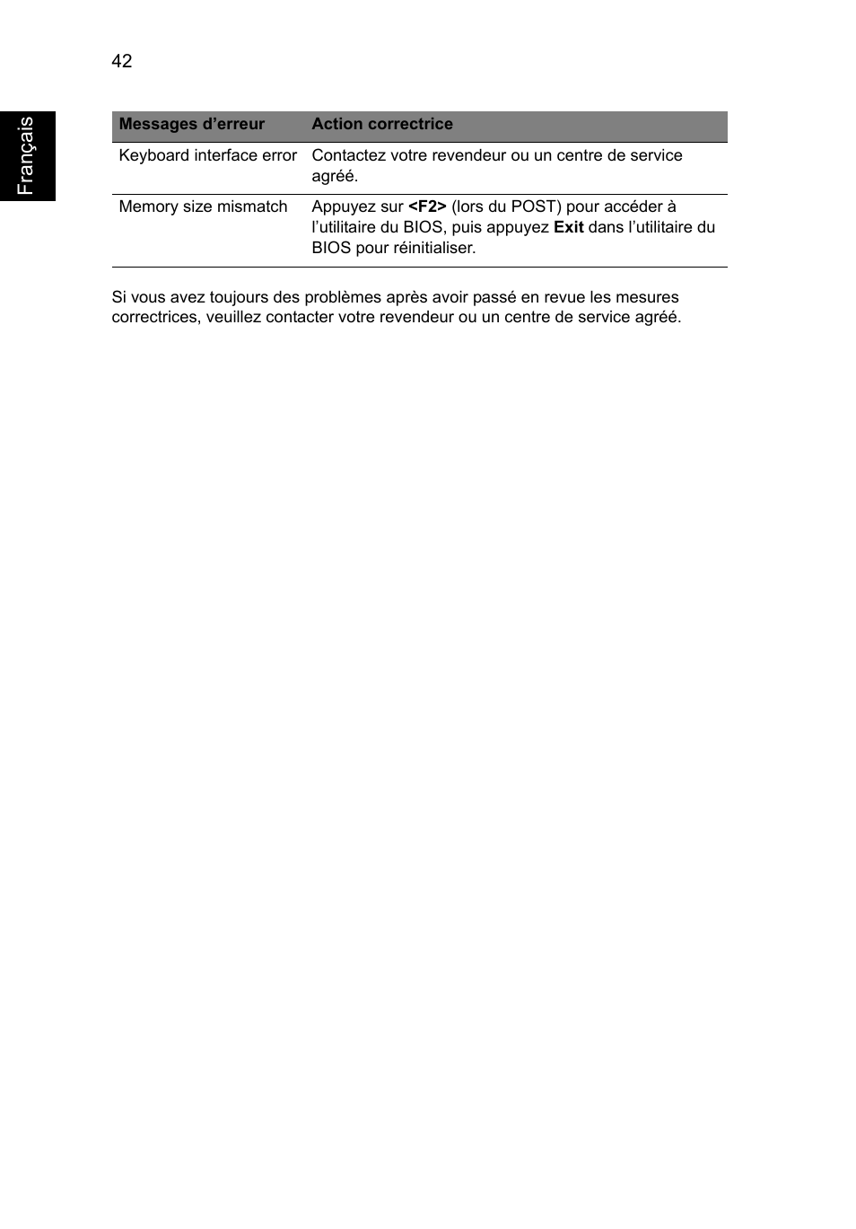 Acer AO756 User Manual | Page 126 / 1836