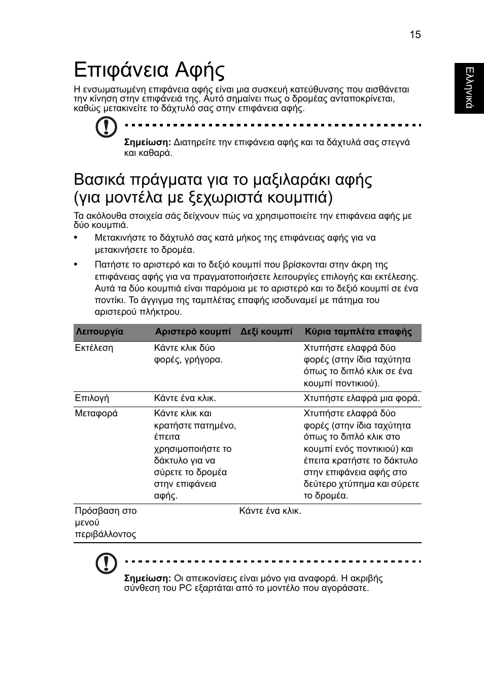 Επιφάνεια αφής, Επιφάνεια αφής 15 | Acer AO756 User Manual | Page 1421 / 1836