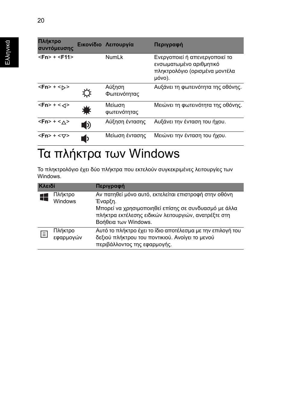 Τα πλήκτρα των windows | Acer AO756 User Manual | Page 1426 / 1836