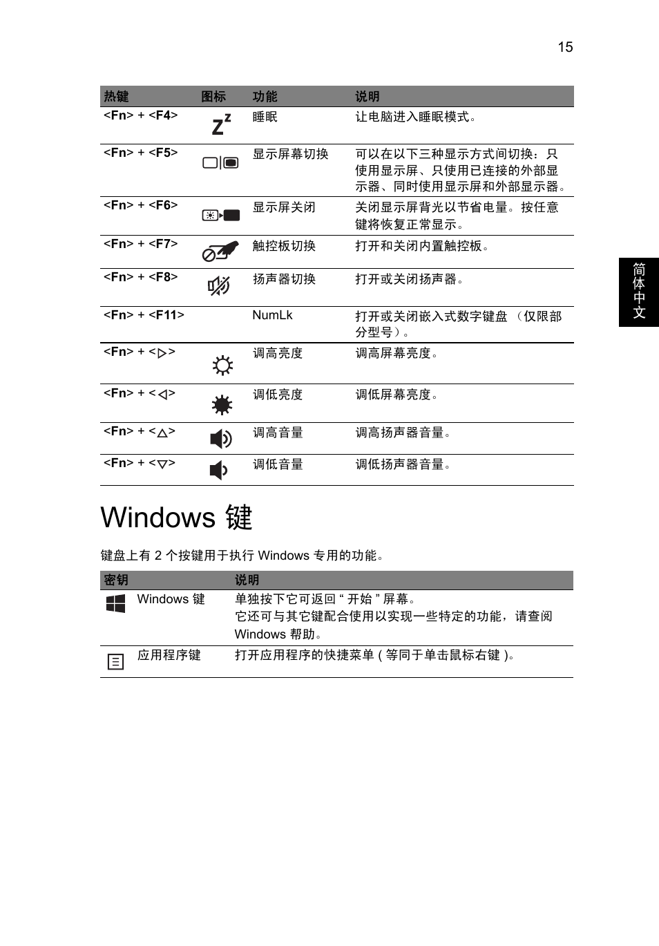 Windows 键 | Acer AO756 User Manual | Page 1679 / 1836