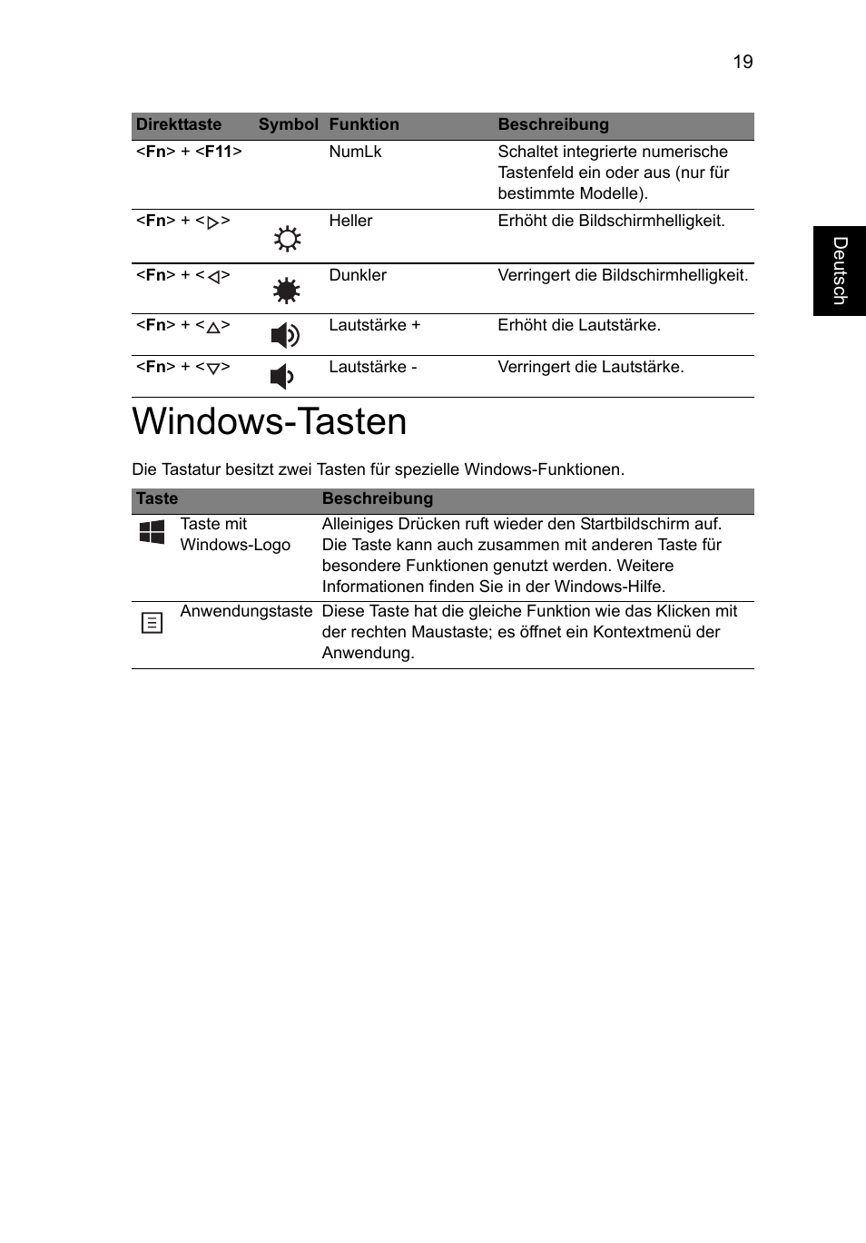 Windows-tasten | Acer AO756 User Manual | Page 171 / 1836