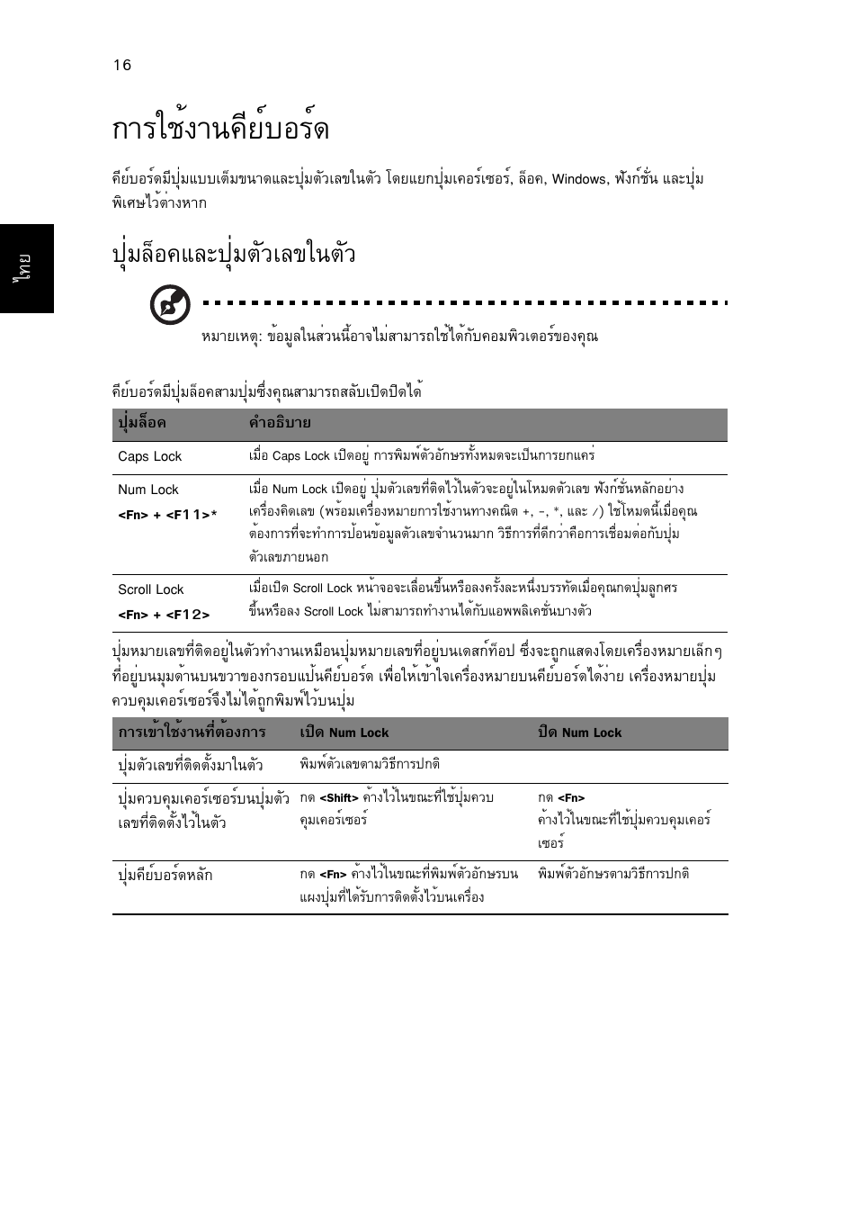 การใช้งานคีย์บอร์ด, ปุ่มล็อคและปุ่มตัวเลขในตัว, Òããªé§ò¹¤õâìºíãì | Шибезн¤бер»øèáµñçàå¢ã¹µñç | Acer AO756 User Manual | Page 1806 / 1836