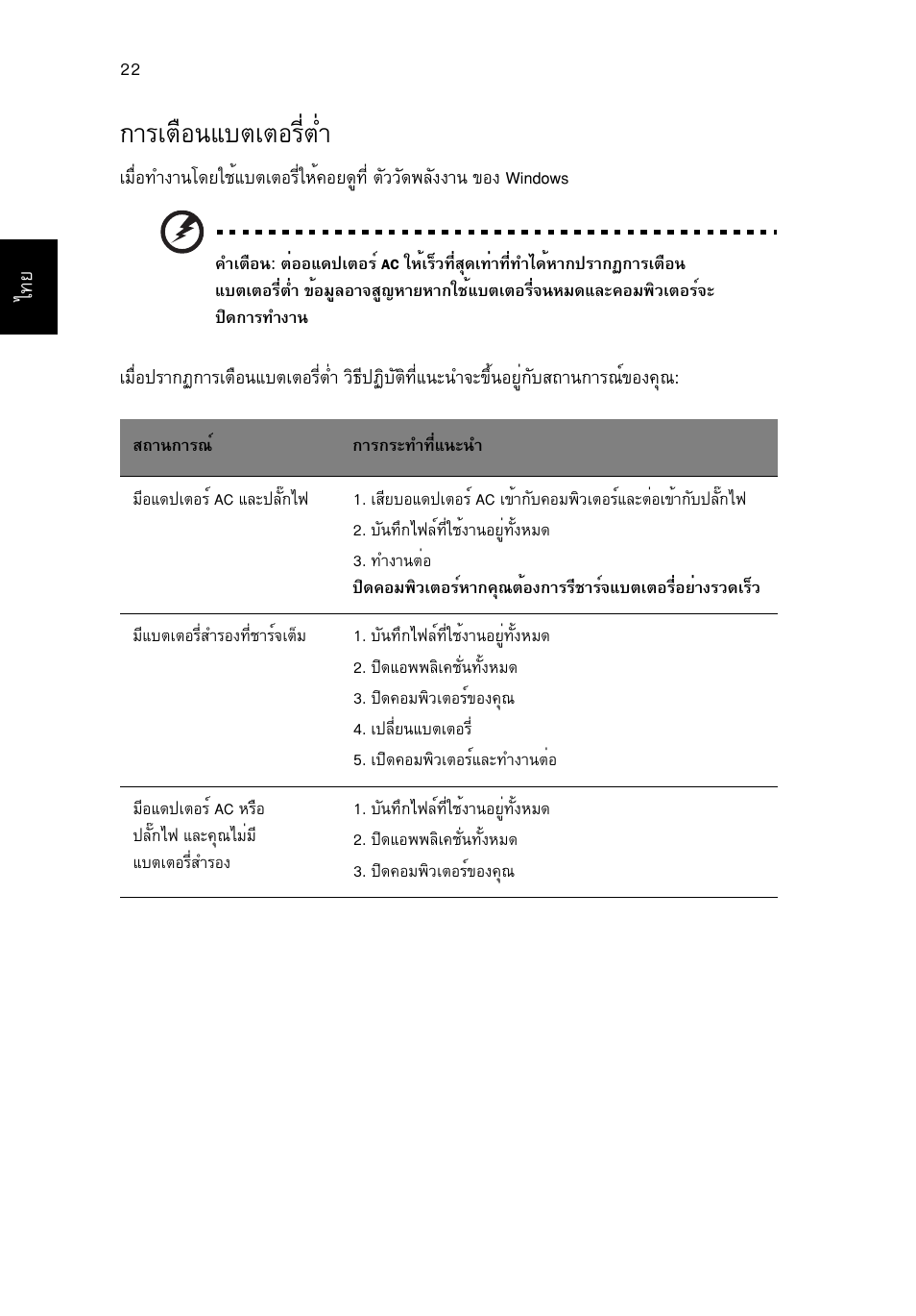 การเตือนแบตเตอรี่ต่ำ, Òãàµ×í¹áºµàµíãõèµèó | Acer AO756 User Manual | Page 1812 / 1836