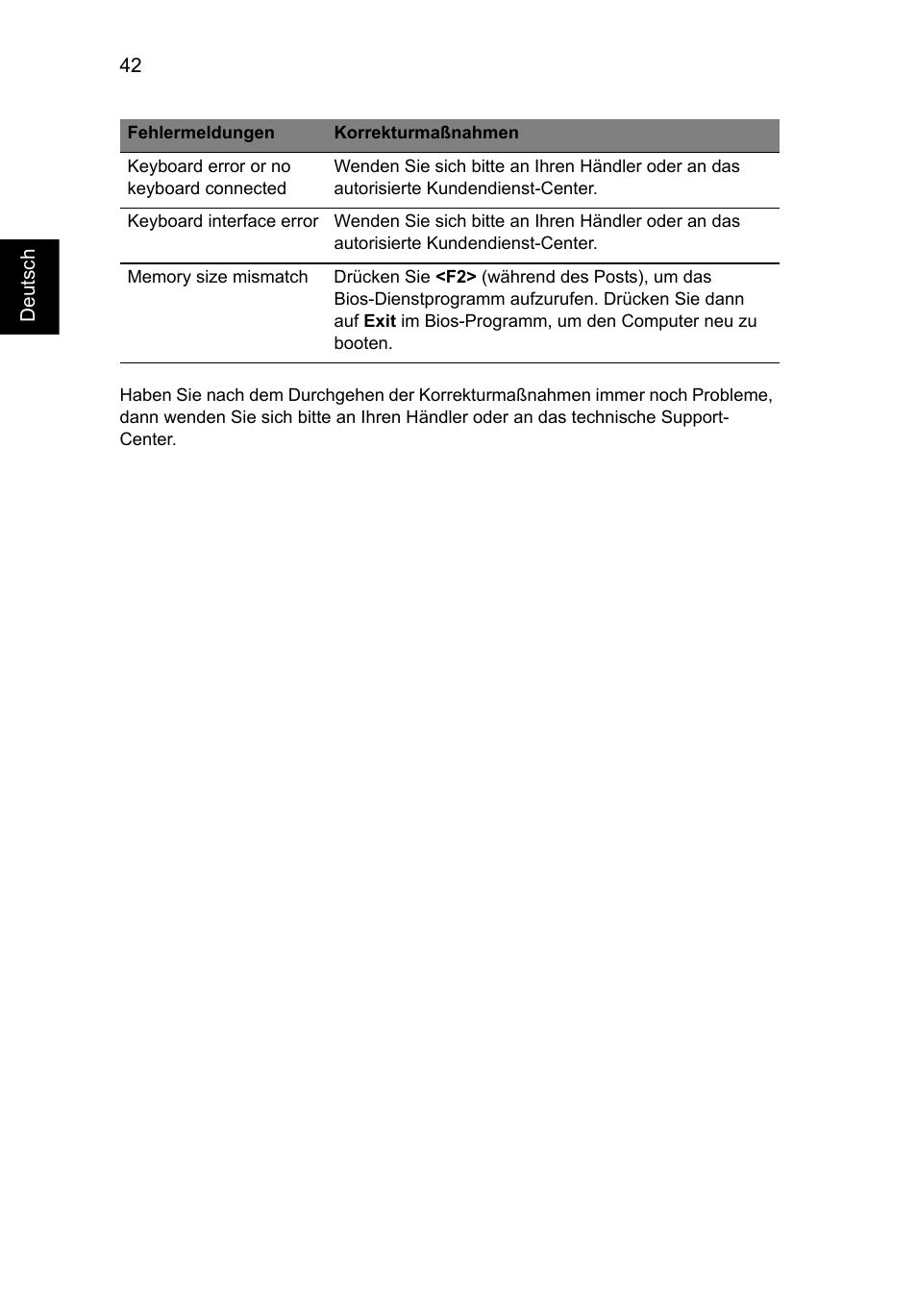 Acer AO756 User Manual | Page 194 / 1836