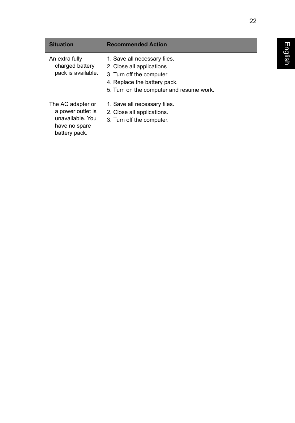 Acer AO756 User Manual | Page 41 / 1836