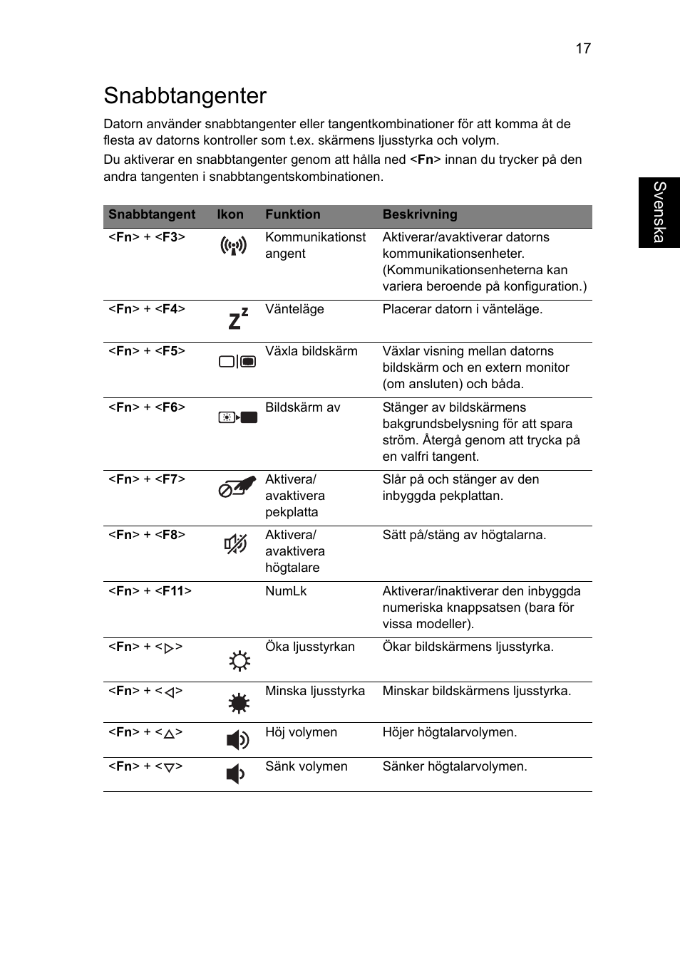 Snabbtangenter, Sv enska | Acer AO756 User Manual | Page 627 / 1836