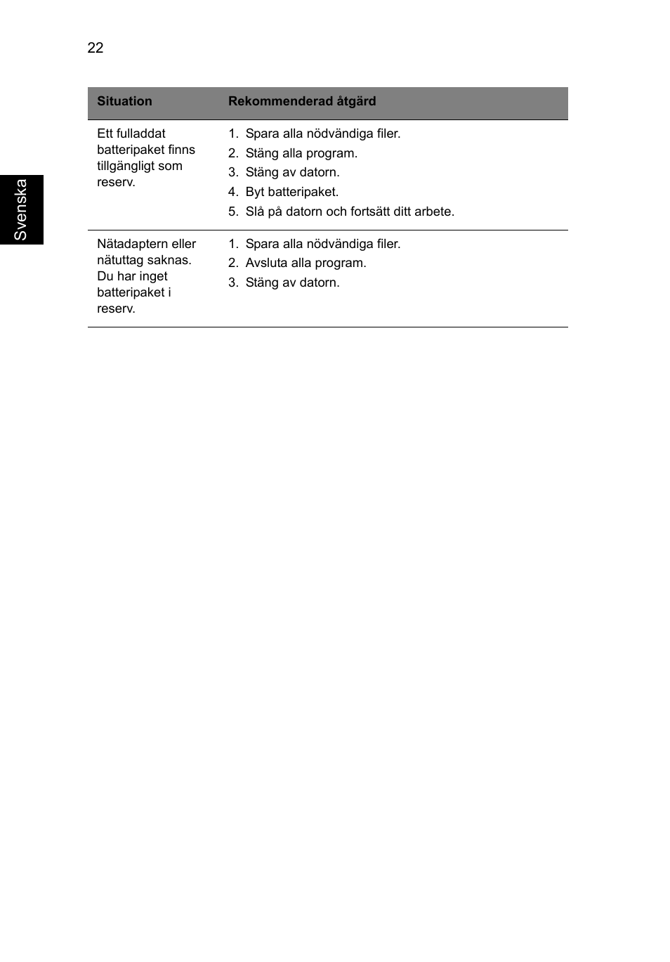 Acer AO756 User Manual | Page 632 / 1836