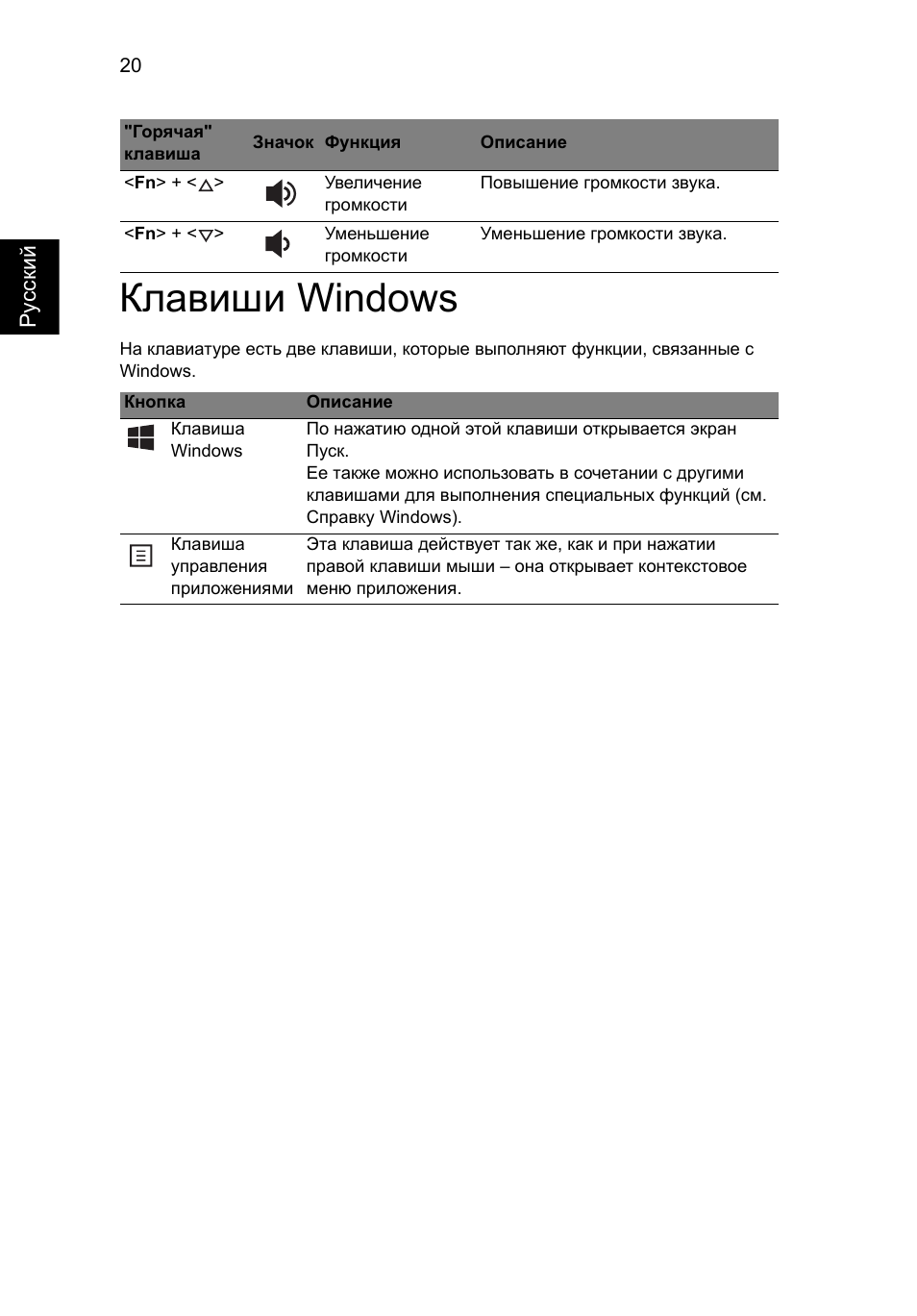 Клавиши windows | Acer AO756 User Manual | Page 762 / 1836