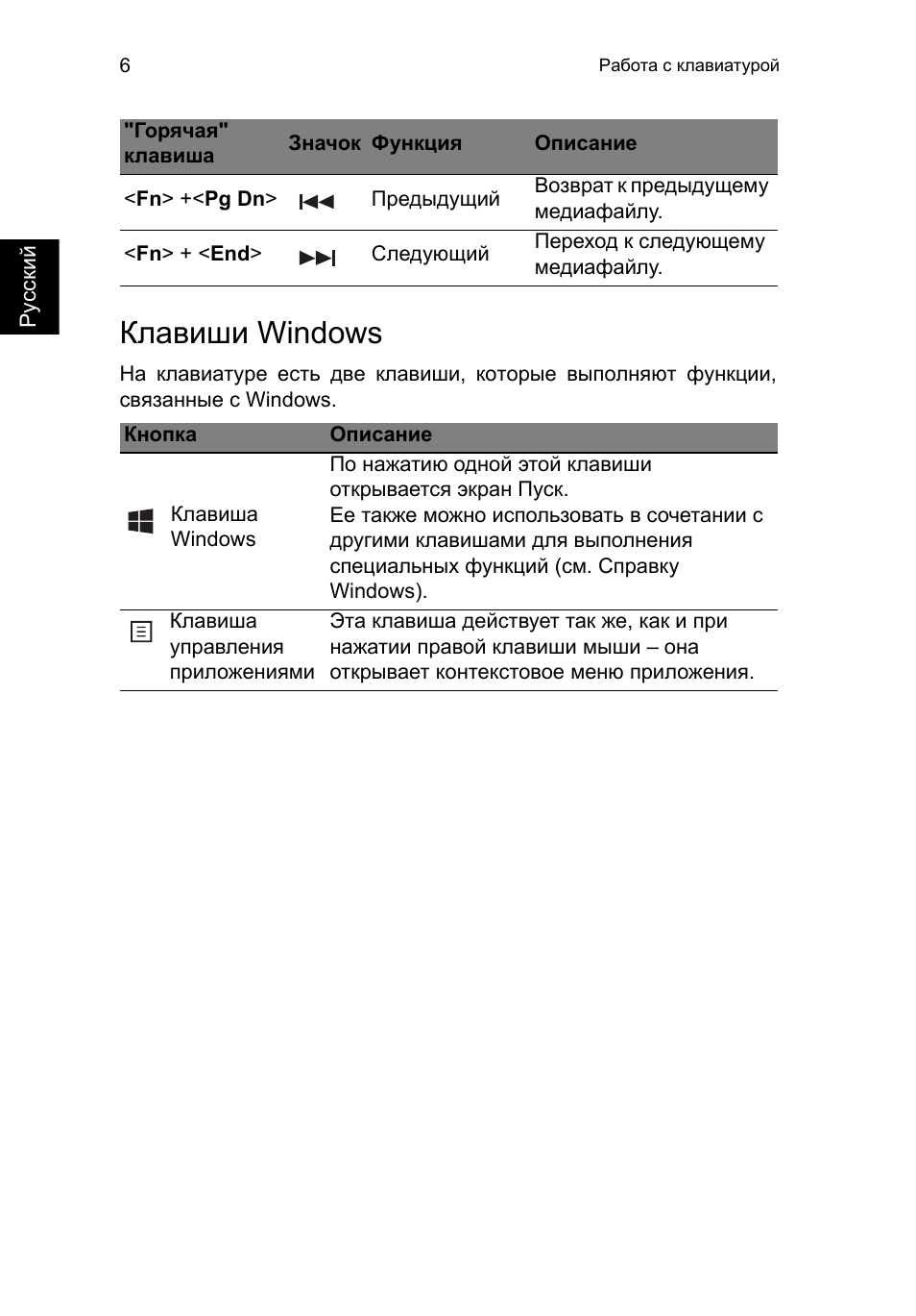 Клавиши windows | Acer TravelMate P653-V User Manual | Page 1038 / 2742
