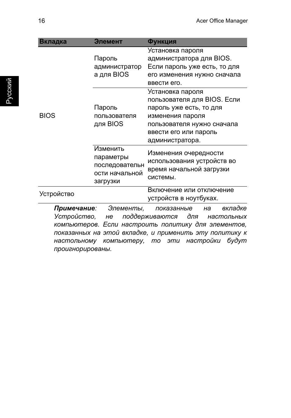 Acer TravelMate P653-V User Manual | Page 1048 / 2742