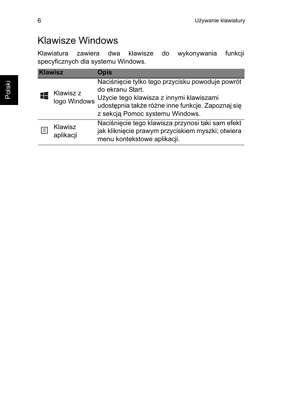 Klawisze windows | Acer TravelMate P653-V User Manual | Page 1136 / 2742