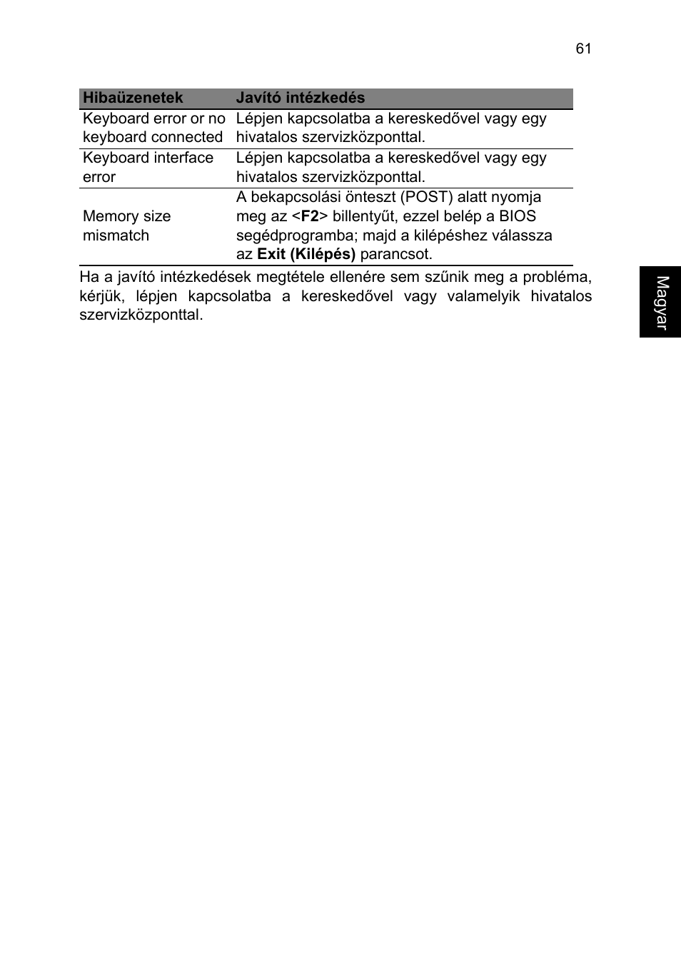 Acer TravelMate P653-V User Manual | Page 1285 / 2742